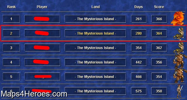 The gift that keeps on giving - The Mysterious Island